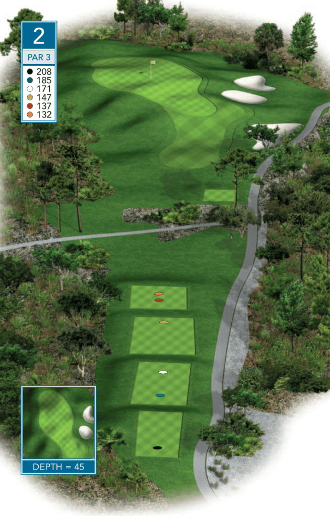 Hole 2 Over view