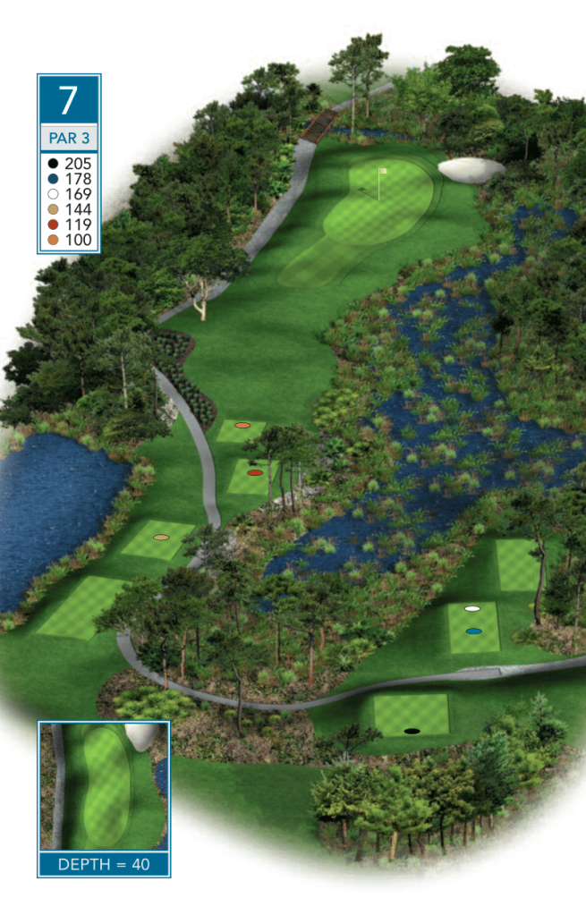 Hole 7 Over view