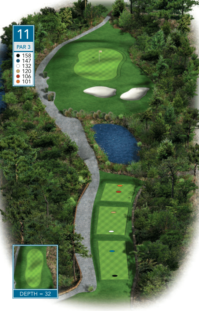 Hole 11 Over view
