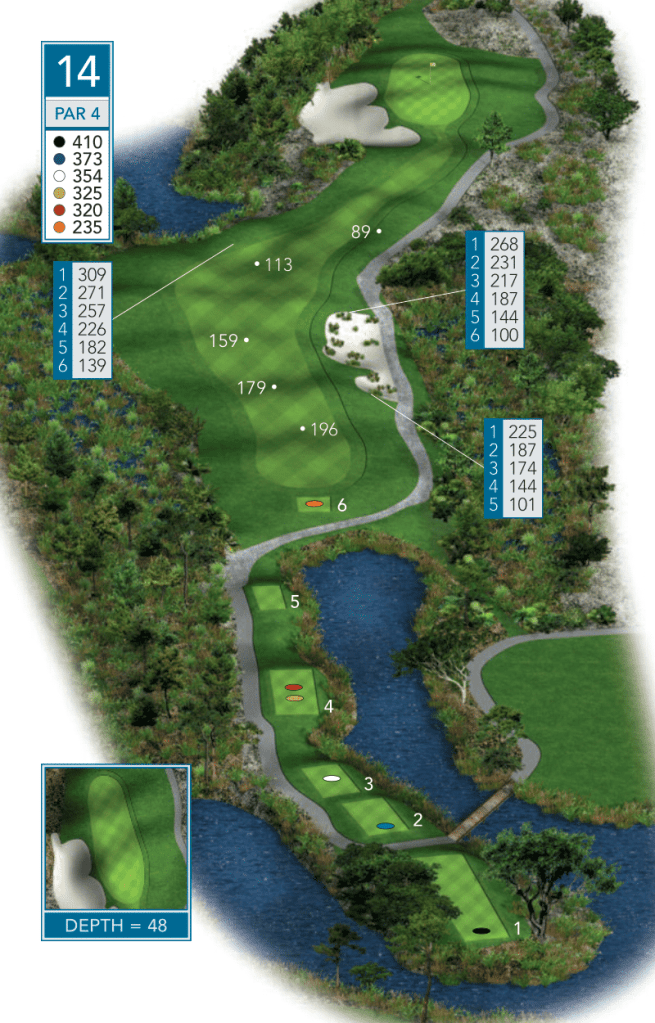 Hole 14 Over view