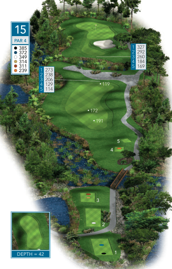 Hole 15 Over view