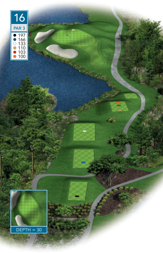 Hole 16 Over view