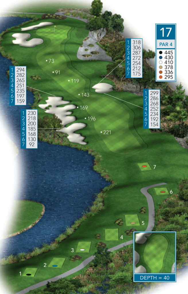 Hole 17 Over view